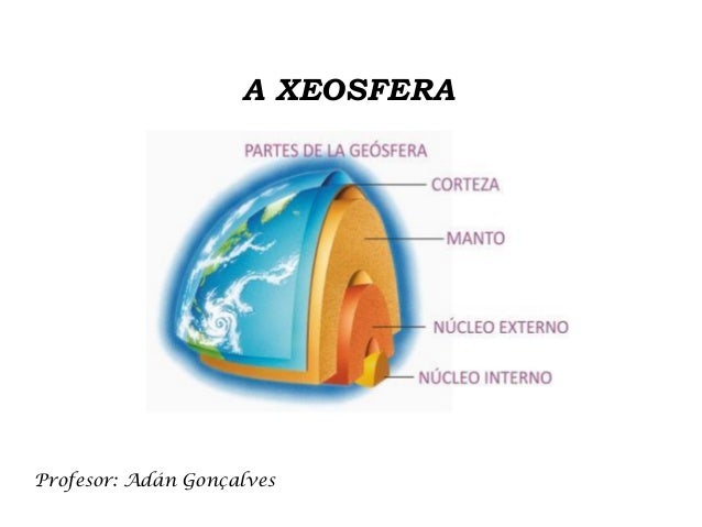 Resultado de imagen de xeosfera