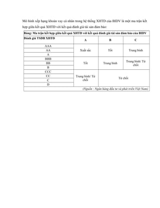 Xep hang tin dung mh binary logistic  PDF