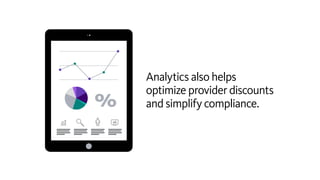 Analytics also helps
optimize provider discounts
and simplify compliance.%
 