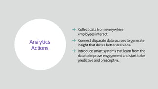 Collect data from everywhere
employees interact.
	Connect disparate data sources to generate
insight that drives better de...