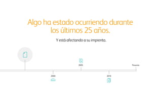 Algo ha estado ocurriendo durante
los últimos 25 años.
Y está afectando a su imprenta.
2000 2010
2005 Presente
 