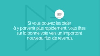 Si vous pouvez les aider
à y parvenir plus rapidement, vous êtes
sur la bonne voie vers un important
nouveau ﬂux de revenus.
 