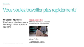 Vousvouleztravaillerplusrapidement?
Xerox, aujourd’hui
Ce que nous faisons
Cliquez de nouveau :
Lisez le prochain diaporama «
Xerox aujourd’hui? » : « Notre
approche »
Notre approche
Mettre en marché une puissante
combinaison de fonctionnalités
©2016 Xerox Corporation. All rights reserved. Xerox®
and Xerox and Design®
are
trademarks of Xerox Corporation in the United States and/or other countries. BR20627.
Plus d’info :
À propos de Xerox
 