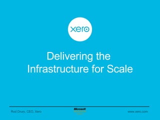 Delivering the  Infrastructure for Scale Rod Drury, CEO, Xero www.xero.com 
