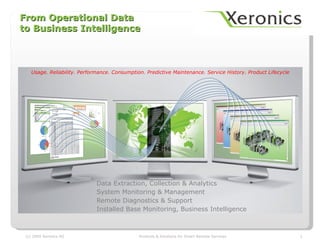 From Operational Data
to Business Intelligence



   Usage. Reliability. Performance. Consumption. Predictive Maintenance. Service History. Product Lifecycle




                             Data Extraction, Collection & Analytics
                             System Monitoring & Management
                             Remote Diagnostics & Support
                             Installed Base Monitoring, Business Intelligence



 (c) 2009 Xeronics AG                         Products & Solutions for Smart Remote Services                  1
 