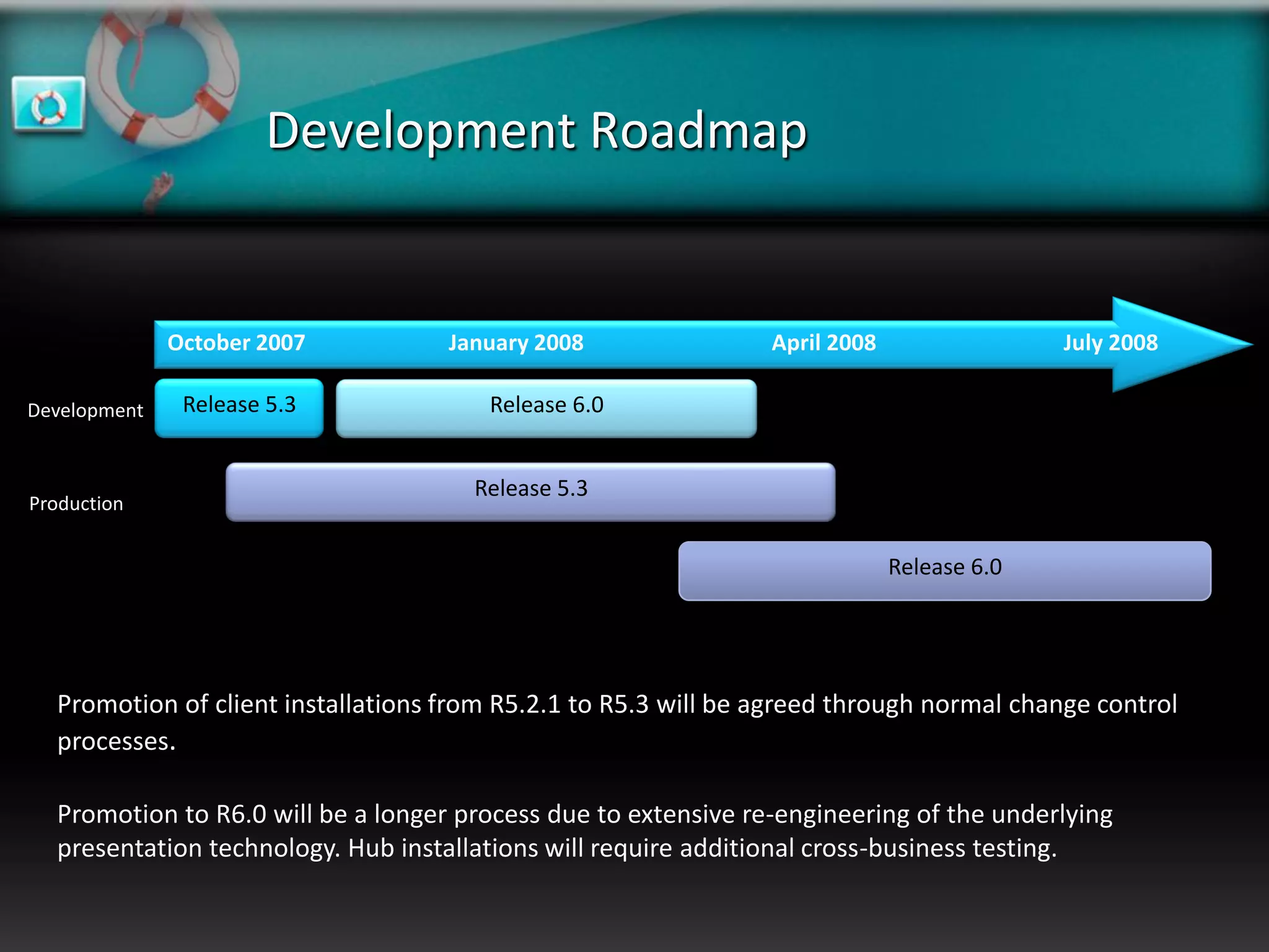 Development Roadmap


              October 2007          January 2008                April 2008                 July 2008

Development    Release 5.3             Release 6.0


                                      Release 5.3
Production


                                                                             Release 6.0




  Promotion of client installations from R5.2.1 to R5.3 will be agreed through normal change control
  processes.

  Promotion to R6.0 will be a longer process due to extensive re-engineering of the underlying
  presentation technology. Hub installations will require additional cross-business testing.
 