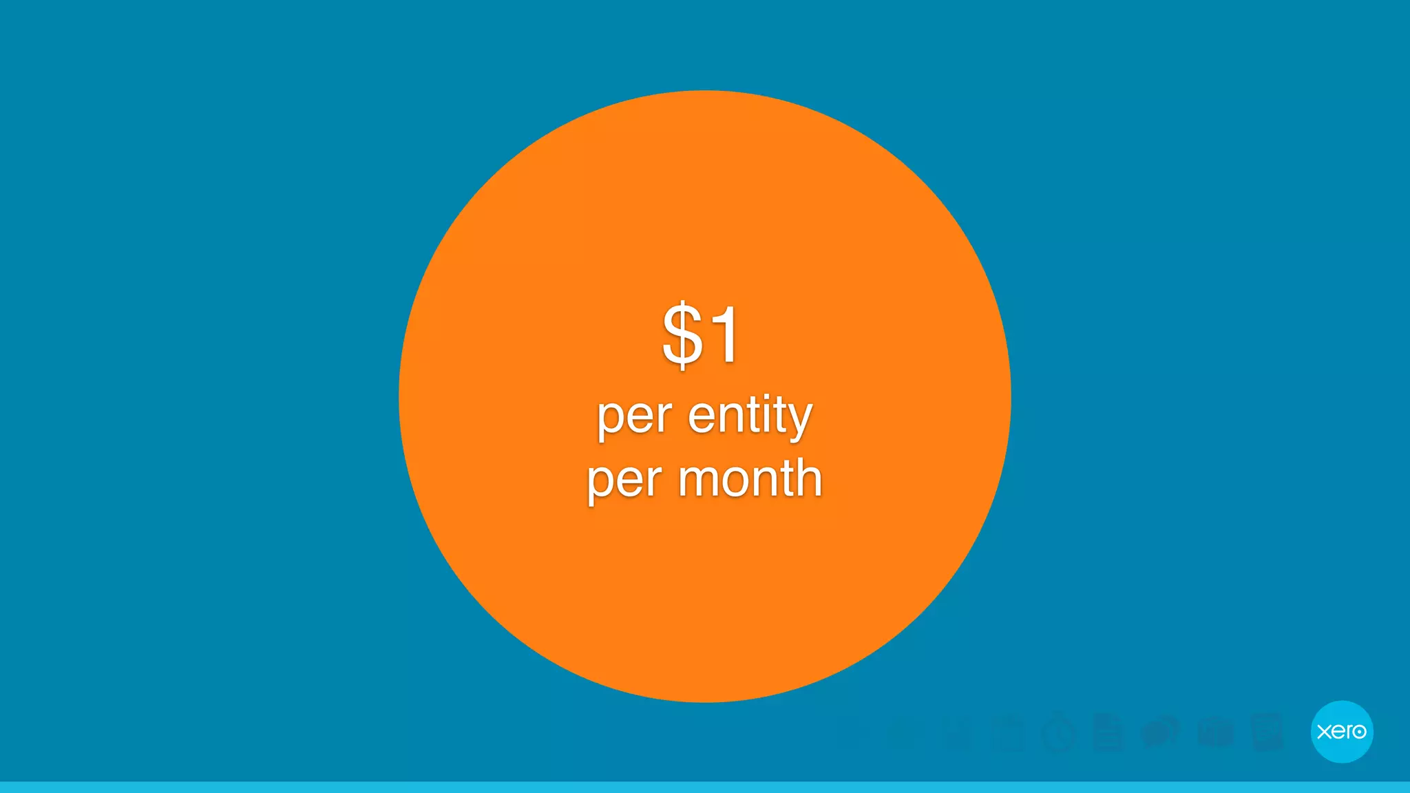 $1 
per entity 
per month 
 