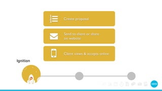Ignition 
+ Create proposal 
) Send to client or share 
on website 
* Client views & accepts online 
 