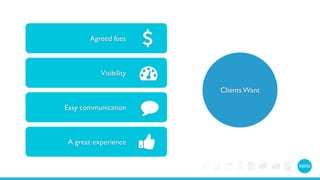 Agreed fees % 
Visibility ( 
Easy communication ' 
A great experience & 
Clients Want 
 