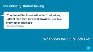 The industry started talking… 
“The firm of the future will offer fixed prices, 
upfront for every service it provides, just like 
every other business” 
– Ron Baker, Verasage 
…What does the future look like? 
 