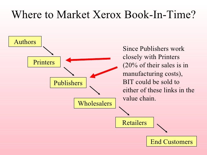 Xerox Analysis
