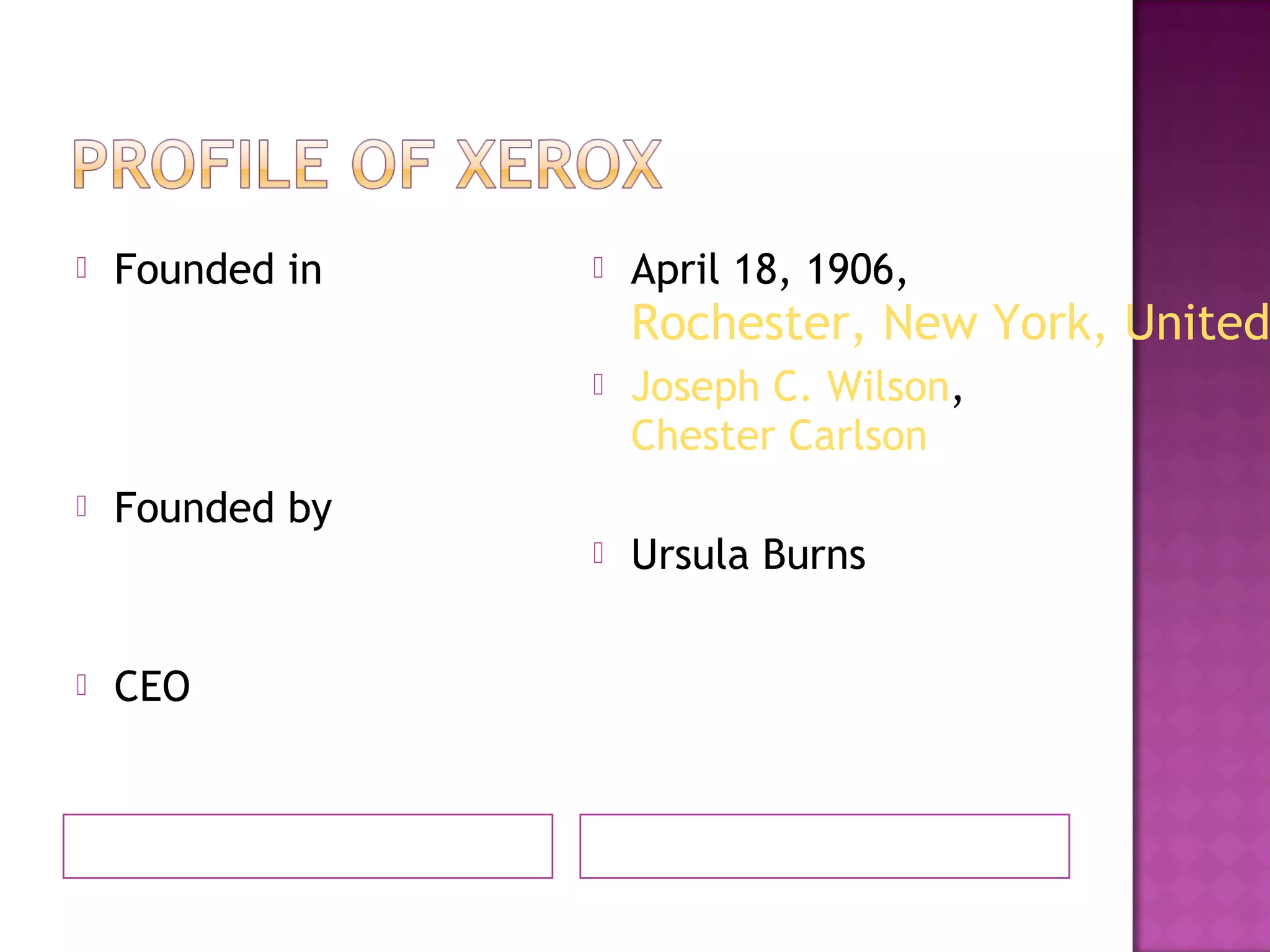 

Founded in



April 18, 1906, 

Rochester, New York, United








Joseph C. Wilson, 
Chester Carlson
Ursula Burns

Founded by

CEO

 