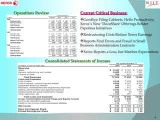 Operations Review   Consolidated Statements of Income   Current Critical Business: Goodbye Filing Cabinets, Hello Productivity: Xerox’s New ‘DocuShare’ Offerings Bolster Paperless Initiatives Restructuring Costs Reduce Xerox Earnings Reports Find Errors and Fraud in Small Business Administration Contracts Xerox Reports a Loss, but Matches Expectations   