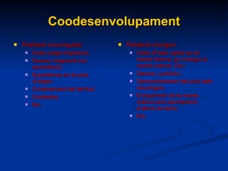 Coodesenvolupament Població nouvinguda. Drets (paga impostos). Deures integració (no assimilació) Experiència en el país d’origen Coneixement del territori. Contactes. Etc. Població d’origen. Drets (Poder parlar en el nostre idioma, es conegui la nostra cultura. Etc) Deures ( justícia ) Desconeixement del país dels nouvinguts. Enriquiment de la nostra cultura amb aportacions d’altres territoris. Etc. 
