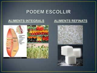 ALIMENTS INTEGRALS   ALIMENTS REFINATS
 