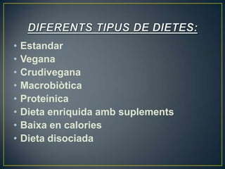 •   Estandar
•   Vegana
•   Crudivegana
•   Macrobiòtica
•   Proteínica
•   Dieta enriquida amb suplements
•   Baixa en calories
•   Dieta disociada
 