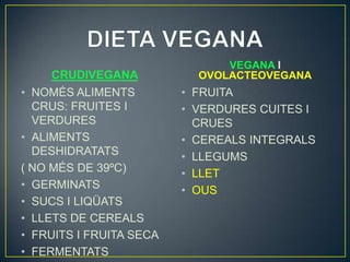 VEGANA I
     CRUDIVEGANA           OVOLACTEOVEGANA
• NOMÉS ALIMENTS         • FRUITA
  CRUS: FRUITES I        • VERDURES CUITES I
  VERDURES                 CRUES
• ALIMENTS               • CEREALS INTEGRALS
  DESHIDRATATS           • LLEGUMS
( NO MÉS DE 39ºC)        • LLET
• GERMINATS              • OUS
• SUCS I LIQÜATS
• LLETS DE CEREALS
• FRUITS I FRUITA SECA
• FERMENTATS
 