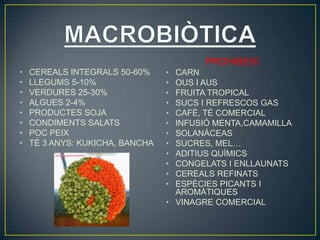 PROHIBEIX:
•   CEREALS INTEGRALS 50-60%     • CARN
•   LLEGUMS 5-10%                • OUS I AUS
•   VERDURES 25-30%              • FRUITA TROPICAL
•   ALGUES 2-4%                  • SUCS I REFRESCOS GAS
•   PRODUCTES SOJA               • CAFÈ, TÈ COMERCIAL
•   CONDIMENTS SALATS            • INFUSIÓ MENTA,CAMAMILLA
•   POC PEIX                     • SOLANÀCEAS
•   TÈ 3 ANYS: KUKICHA, BANCHA   • SUCRES, MEL…
                                 • ADITIUS QUÍMICS
                                 • CONGELATS I ENLLAUNATS
                                 • CEREALS REFINATS
                                 • ESPÈCIES PICANTS I
                                   AROMÀTIQUES
                                 • VINAGRE COMERCIAL
 