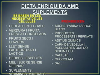 ES BASEN EN LES
  NECESSITAT DE LES
      CÈL·LULES             PROHIBEIXEN
• CEREALS INTEGRALS    • SUCRE, FARINA I ARRÒS
• VERDURA I FRUITA       BLANC
  FRESCA I CONGELADA   • PRODUCTES
                         PROCESSATS I REFINATS
• FRUITS SECS I
                       • ADITIUS QUÍMICS
  LLAVORS
                       • CARN DE VEDELLA I
• LLET SENSE             POLLASTRES QUE NO
  PASTEURITZAR I         SIGUIN ECO
  LÀCTICS              • CAFÈ, TÈ
• HERBES I ESPECIES    • CHOCOLATA
• MEL I SUCRE SENSE    • SAL
  REFINAR
• SUPLEMENTS:
 