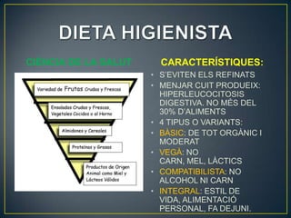 CIÈNCIA DE LA SALUT     CARACTERÍSTIQUES:
                      • S’EVITEN ELS REFINATS
                      • MENJAR CUIT PRODUEIX:
                        HIPERLEUCOCITOSIS
                        DIGESTIVA. NO MÉS DEL
                        30% D’ALIMENTS
                      • 4 TIPUS O VARIANTS:
                      • BÀSIC: DE TOT ORGÀNIC I
                        MODERAT
                      • VEGÀ: NO
                        CARN, MEL, LÀCTICS
                      • COMPATIBILISTA: NO
                        ALCOHOL NI CARN
                      • INTEGRAL: ESTIL DE
                        VIDA, ALIMENTACIÓ
                        PERSONAL, FA DEJUNI.
 