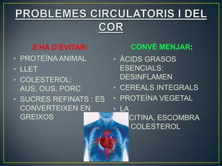 S’HA D’EVITAR:          CONVÉ MENJAR:
•   PROTEÍNA ANIMAL        • ÀCIDS GRASOS
•   LLET                     ESENCIALS:
•   COLESTEROL:              DESINFLAMEN
    AUS, OUS, PORC         • CEREALS INTEGRALS
•   SUCRES REFINATS : ES   • PROTEÍNA VEGETAL
    CONVERTEIXEN EN        • LA
    GREIXOS                  LECITINA, ESCOMBRA
                             EL COLESTEROL
 