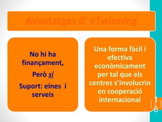 Avantatges d’ eTwinning
No hi ha
finançament,
Però sí
Suport: eines i
serveis
Una forma fàcil i
efectiva
econòmicament
per tal que els
centres s’involucrin
en cooperació
internacional 1
8
.
 