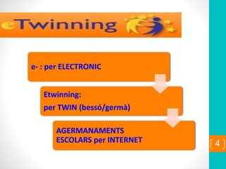 e- : per ELECTRONIC
Etwinning:
per TWIN (bessó/germà)
AGERMANAMENTS
ESCOLARS per INTERNET 4
 