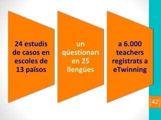 24 estudis
de casos en
escoles de
13 països
un
qüestionari
en 25
llengües
a 6.000
teachers
registrats a
eTwinning
42
 