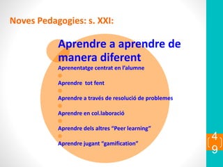 Aprendre a aprendre de
manera diferent
Aprenentatge centrat en l’alumne
Aprendre tot fent
Aprendre a través de resolució de problemes
Aprendre en col.laboració
Aprendre dels altres “Peer learning”
Aprendre jugant “gamification”
4
9
Noves Pedagogies: s. XXI:
 