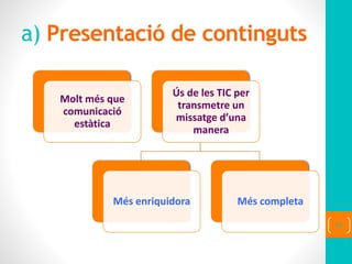a) Presentació de continguts
Molt més que
comunicació
estàtica
Ús de les TIC per
transmetre un
missatge d’una
manera
Més enriquidora Més completa
52
 