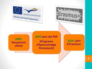 6
2005:
llançament
oficial
2007:part del PAP
(Programa
d’Aprenentatge
Permanent)
2014: part
d’Erasmus+
 