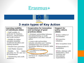 Erasmus+
 