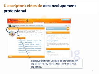 L’ escriptori: eines de desenvolupament
professional
Qualsevol pot obrir una sala de professors; són
espais informals, d’accés fàcil i amb objectius
específics..
15
 