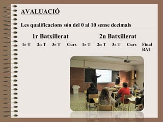 AVALUACIÓ 
Les qualificacions són del 0 al 10 sense decimals 
1r Batxillerat 2n Batxillerat 
1r T 2n T 3r T Curs 1r T 2n T 3r T Curs Final 
BAT 
 