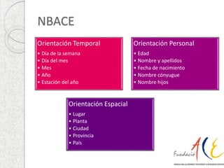 NBACE 
Orientación Temporal 
• Día de la semana 
• Día del mes 
• Mes 
• Año 
• Estación del año 
Orientación Personal 
• Edad 
• Nombre y apellidos 
• Fecha de nacimiento 
• Nombre cónyugue 
• Nombre hijos 
Orientación Espacial 
• Lugar 
• Planta 
• Ciudad 
• Provincia 
• País 
 