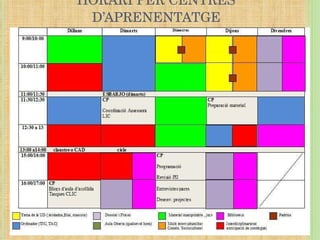 HORARI PER CENTRES D’APRENENTATGE 