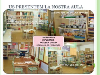 US PRESENTEM LA NOSTRA AULA 