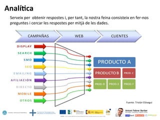 Analí=ca	
  
Serveix	
  per	
  	
  obtenir	
  respostes	
  i,	
  per	
  tant,	
  la	
  nostra	
  feina	
  consisteix	
  en	
  fer-­‐nos	
  
preguntes	
  i	
  cercar	
  les	
  respostes	
  per	
  mitjà	
  de	
  les	
  dades.	
  
Fuente:	
  Tristán	
  Elósegui	
  
 