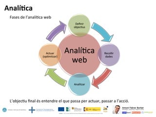 Analí=ca	
  
Fases	
  de	
  l’analí5ca	
  web	
  
Analí5ca	
  
web	
  
Deﬁnir	
  
objec5us	
  
Recollir	
  
dades	
  
Analitzar	
  
Actuar	
  
(op5mitzar)	
  
L’objec5u	
  ﬁnal	
  és	
  entendre	
  el	
  que	
  passa	
  per	
  actuar,	
  passar	
  a	
  l’acció.	
  
 
