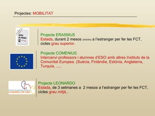 Projectes:  MOBILITAT Projecte ERASMUS Estada , durant 2 mesos  (míním)  a l’estranger per fer les FCT,  cicles  grau superior. Projecte COMENIUS Intercanvi professors i alumnes d’ESO amb altres Instituts de la Comunitat Europea. (Suècia, Finlàndia, Estònia, Anglaterra, Turquía, ..... Projecte LEONARDO Estada , de 3 setmanes a  2 mesos a l’estranger per fer les FCT, cicles  grau mitjà.. 