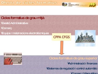 Cicles formatius de grau mitjà
•
Gestió Administrativa
•
Comerç
•
Equips i instal·lacions electrotècniques
                                             CPPA CFGS




                                           Cicles formatius de grau superior
                                                       •
                                                       Administració i finances
                                     •
                                     Sistem de regulació i control autom
                                           es                           àtic
 