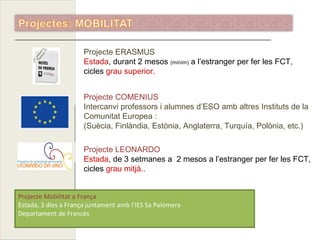 Projecte ERASMUS
                      Estada, durant 2 mesos (míním) a l’estranger per fer les FCT,
                      cicles grau superior.


                      Projecte COMENIUS
                      Intercanvi professors i alumnes d’ESO amb altres Instituts de la
                      Comunitat Europea :
                      (Suècia, Finlàndia, Estònia, Anglaterra, Turquía, Polònia, etc.)

                      Projecte LEONARDO
                      Estada, de 3 setmanes a 2 mesos a l’estranger per fer les FCT,
                      cicles grau mitjà..


Projecte Mobilitat a França
Estada, 3 dies a França juntament amb l’IES Sa Palomera
Departament de Francès
 