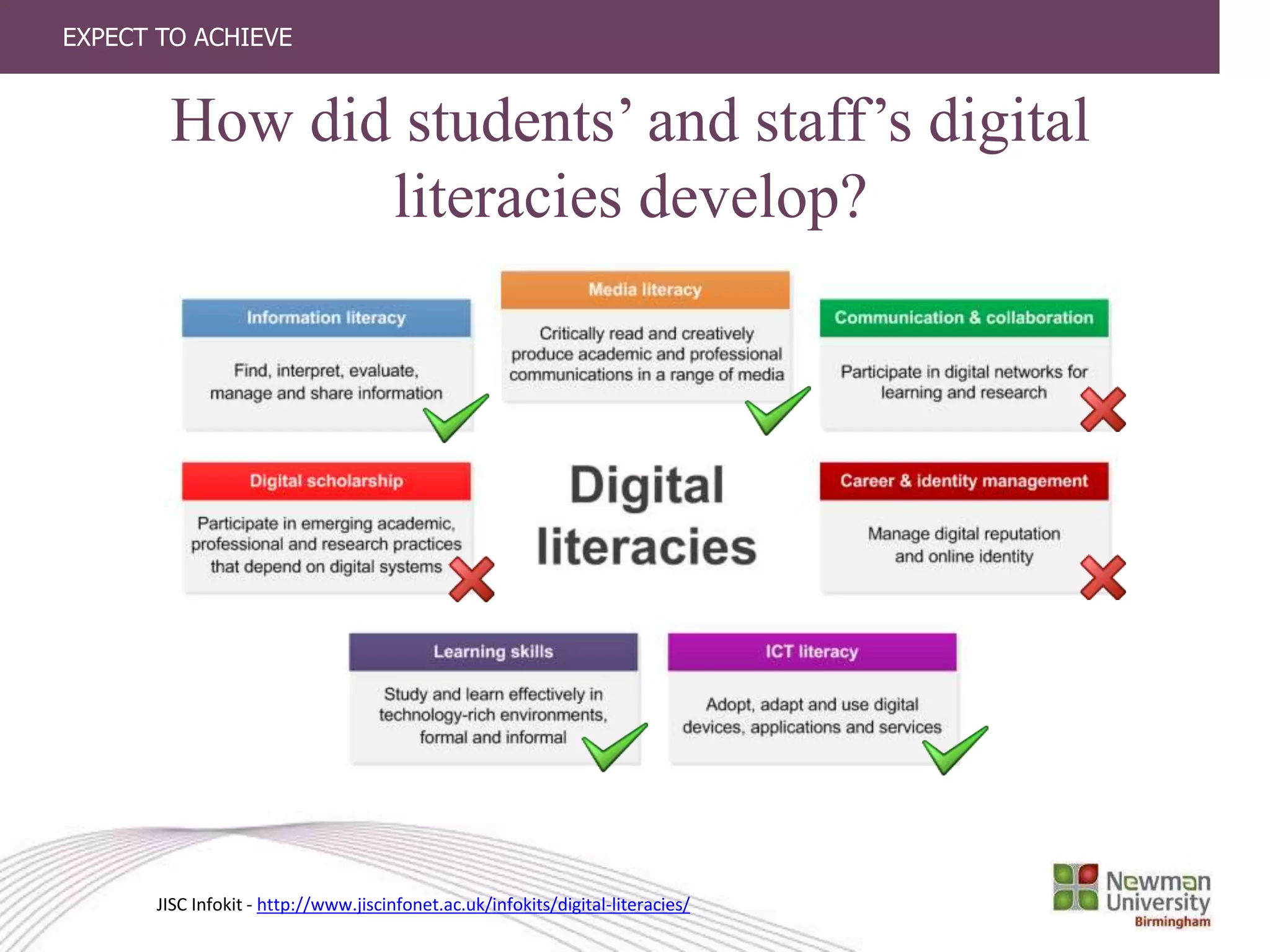 EXPECT TO ACHIEVE
How did students’ and staff’s digital
literacies develop?
JISC Infokit - http://www.jiscinfonet.ac.uk/infokits/digital-literacies/
 