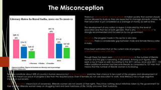 The Misconception
There is a misconception among people in Indian society that women should
not be allowed to study as they are expected to manage domestic chores. So
their education is just considered as a wastage of money as well as time.
The development of any nation or region is indicated by the level of
education and that too of both genders. That is why „education for all‟ is
strongly recommended and focused on by our government.
First of all, the progress made in this sector is very slow.
Secondly, there a considerable gap between male and female literacy rates
in India.
It has been estimated that at the current rate of progress, India will attain
universal literacy only until 2060.
Though there has been seen a substantial increase in the number of literate
women and this gap is narrowing, it still persists. Among such figures, there
exists a ray of hope as well. According to the 2011 census, since year 2011, 110
million additional women had become literate as compared to 107 men that
means that the number of literate women is increasing.
Females constitute about 50% of country‟s human resource but lack of education snatches their chance to be a part of the progress and development of
India. This means our pace of progress is less than the required pace. Even if females do not use education to work, total illiteracy has a huge negative
impact on our society.
Lack of education means lack of awareness. Illiterate women are not aware of their rights. They know nothing about initiatives taken by the government for
their welfare. Illiterate women keep on struggling hard and bear harshness of life, family and even their husbands.
 