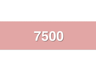 7500
 