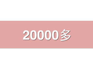 20000多
 