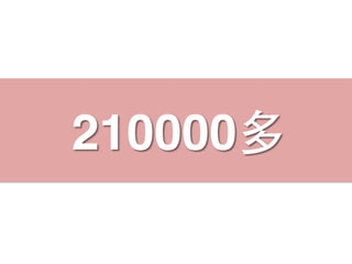 210000多
 