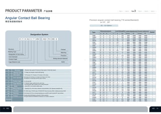 Designation System
Precision angular contact ball bearing-718 series(Standard)
a=15º，25º
Structure
Bearing Type
Designation of size series
Inner Diameter
Contact Angle
Cage Material code
Preload
Matching
Precision
Rolling element Material
Seals
ID：10-150mm
Type
Dimensions(mm) Load Rating(KN) Limited Speed(r/min) Ceramic ball(r/min)
Sealed
Grease Oil Grease Oil
Structure
Bearing Type
Size series
Inner diameter
Contact angle
Cage Material
Seals
Rolling element
Precision
Matching
Preload
Remarks
-:Standard high-speed; B:Improved high-speed; H:ultra-high speed
7: Single row angular contact ball bearing
18:18 series;19: 19 series; 0:10 series; 2:02 series
ID:under 03: 00:10mm; 01:12mm; 02:15mm; 03:17mm;
ID equal to or more than 04=ID code x 5(mm)
C:15°;AC:25°
T: Polymer cage, guided by the outer ring;
TN:Polyamide cage, guided by the rolling elements
- : Open;2RZ: non-contact rubber seals
- :Steel(GCr15); HQ1:Silicon Nitride Ceramic(Si3N4); SQ: Stainless Steel(9Cr18)
P2: ISO2 class; P4:ISO class; P5:ISO5;P4Y:Size Accuracy ISO4, rotating accuracy ISO2
G:Universal; DU:Two universal bearings as a set;DB: back-to-back;DF: face-to-face;
A:Light preload;B:Medium preload;C:Heavy preload;
CA:Light clearance;CB:Medium clearance; CC:Heavy clearance
 