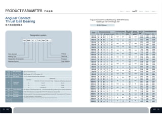 Designation system
Angular Contact Thrust Ball Bearing- BAR BTR Series
BAR Angle: 30º, BTR Angle: 40º
Bore diameter
Bearing Type
Designation of size series
Materials Symbol
Preload
Matching
Precision
Cage Material
Bore diameter Bore diameter(mm)
Bearing Type BAR:angle 30º; BTR:angle 40º
Size series 10:10 Series except width diameter
Materials
Symbol
Symbol
Materials
Material of inner and outer rings Material of Rolling elements
Cage Material M: Brass;TYN:Polyamide 46；TN:Polyamide 66, guided by the rolling elements
Precision P2A: P2 tolerance except OD; P4A: P4 tolerance except OD;
Matching G:Universal;DU:Two universal bearings;DB:Back-to-back;DF:Face-to-face; DT:Tandem
Pre-load EL:Slight preload;L:Light preload;
CP: Special clearance of pre-load;CA: Special axial clearance;
Remark
ID:50-150mm
Type
Dimensions(mm) Load Rating(KN)
Coa Ca
Max axial
Loading
(KN)
Acting
Position
a(mm)
Weight
(Kg)
Limited Speed(r/min)
Grease Oil
 