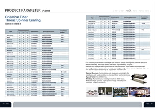 Our company specializes in develope and produce special bearings for chemical fiber and
textile machinery, with high-speed, precision, high reliability, long life.
Maintain and replace bearing for chemical fiber equipment, high-speed spinning winder,
texturing, winder, Twister, silk machines, weaving, printing machine, and supply standard and
non-standard special bearings for equipment manufacturers.
Special Bearings:It's developed and designed according to the
installation and work condition of chemical fiber textile machinery;
Speed:12000r/min-2400r/min;
Working life: Continuous running more than 9000 hours;
Features: High speeds, super precision,high reliability,heat-
resistant, Fatigue resistance;
Type
Dimensions(mm)
ID OD W
Applications Bearing&Structure
Installation
postion
Type
Dimensions(mm)
ID OD W
Applications Bearing&Structure
Installation
position
 